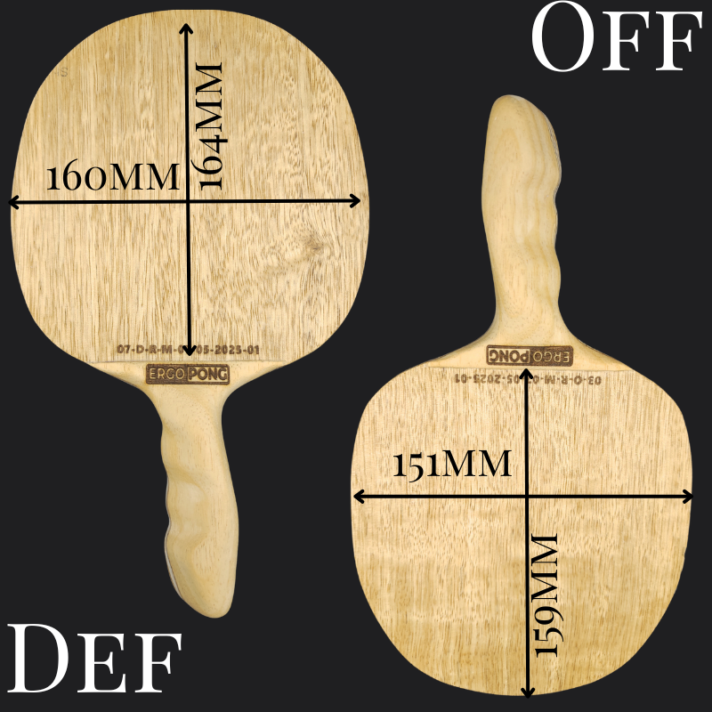 ERGOFIT SHIELD - Defensiv Spielstil Grafik